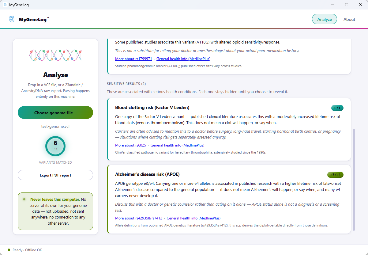 MyGeneLog showing matched genetic findings, with sensitive results hidden until revealed